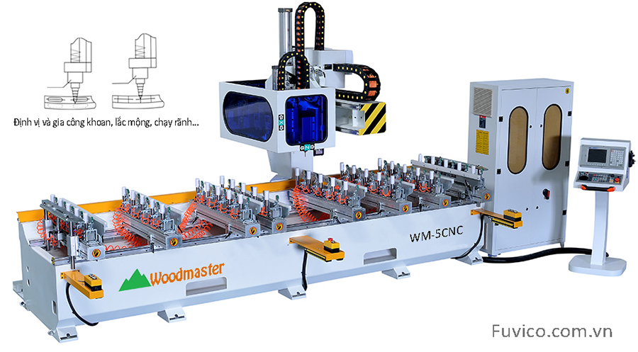 MÁY LÀM MỘNG ÂM CNC 5 ĐẦU WOODMASTER